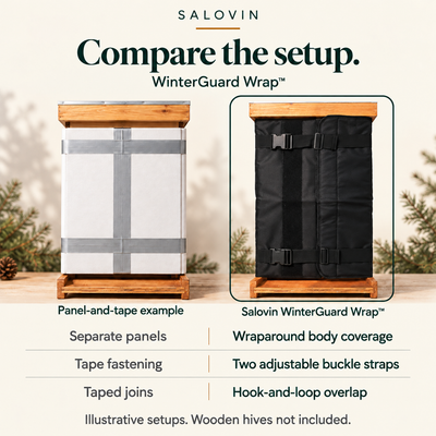Winterwrap