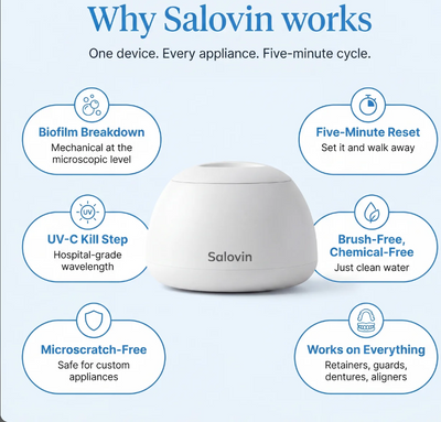 The Daily Smile Restorer by Salovin™ | Two attacks. One cycle. Brand new.