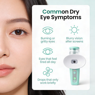 Steam Sight™- Ultimate Eye Relief Device!