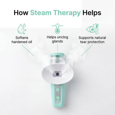 Steam Sight™- Ultimate Eye Relief Device!