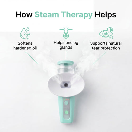 Steam Sight™- Ultimate Eye Relief Device!