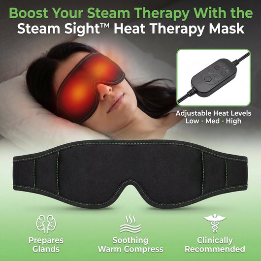 SteamSight Heated eye mask